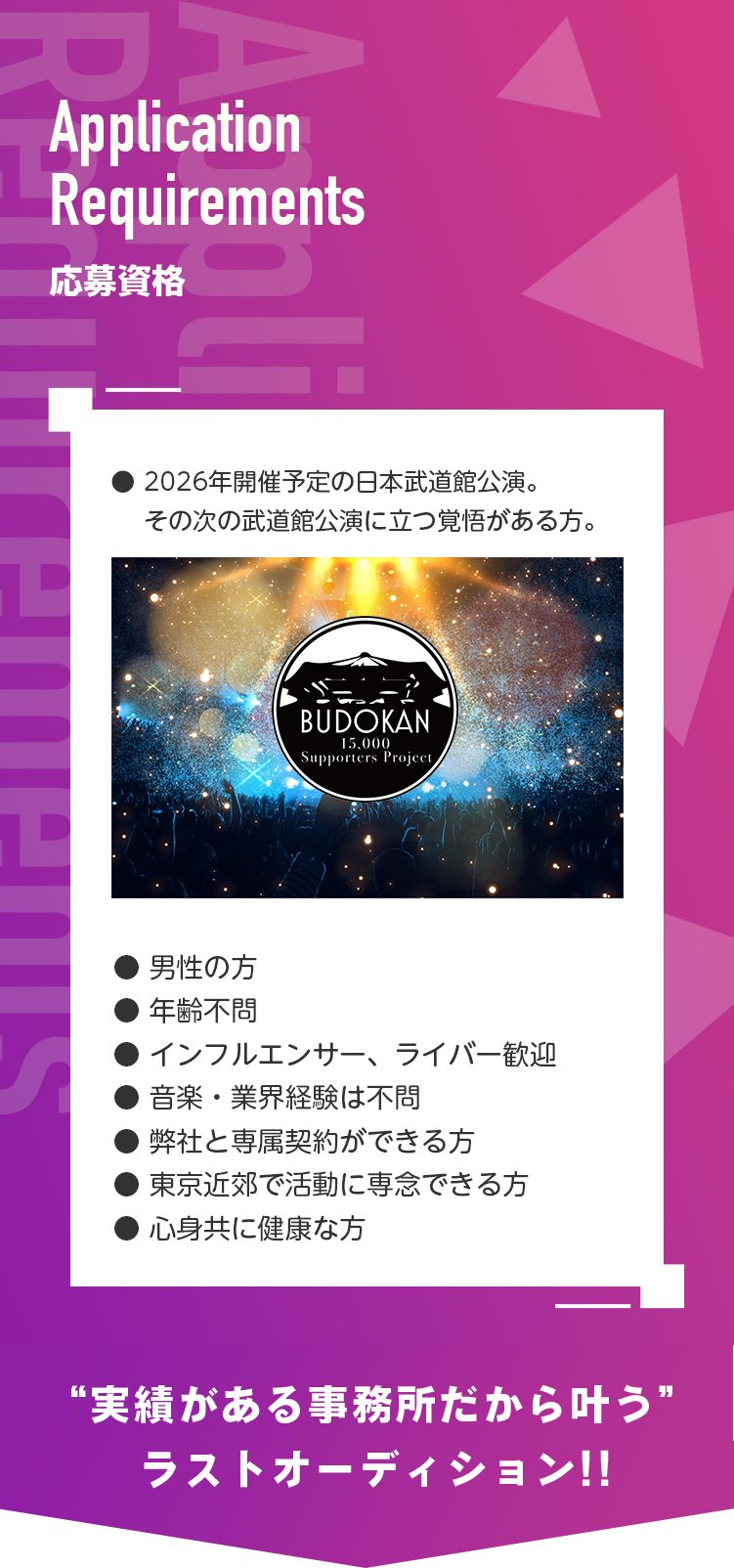 募集要項