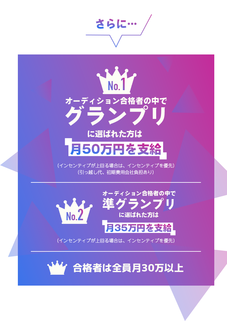 グランプリ開催中