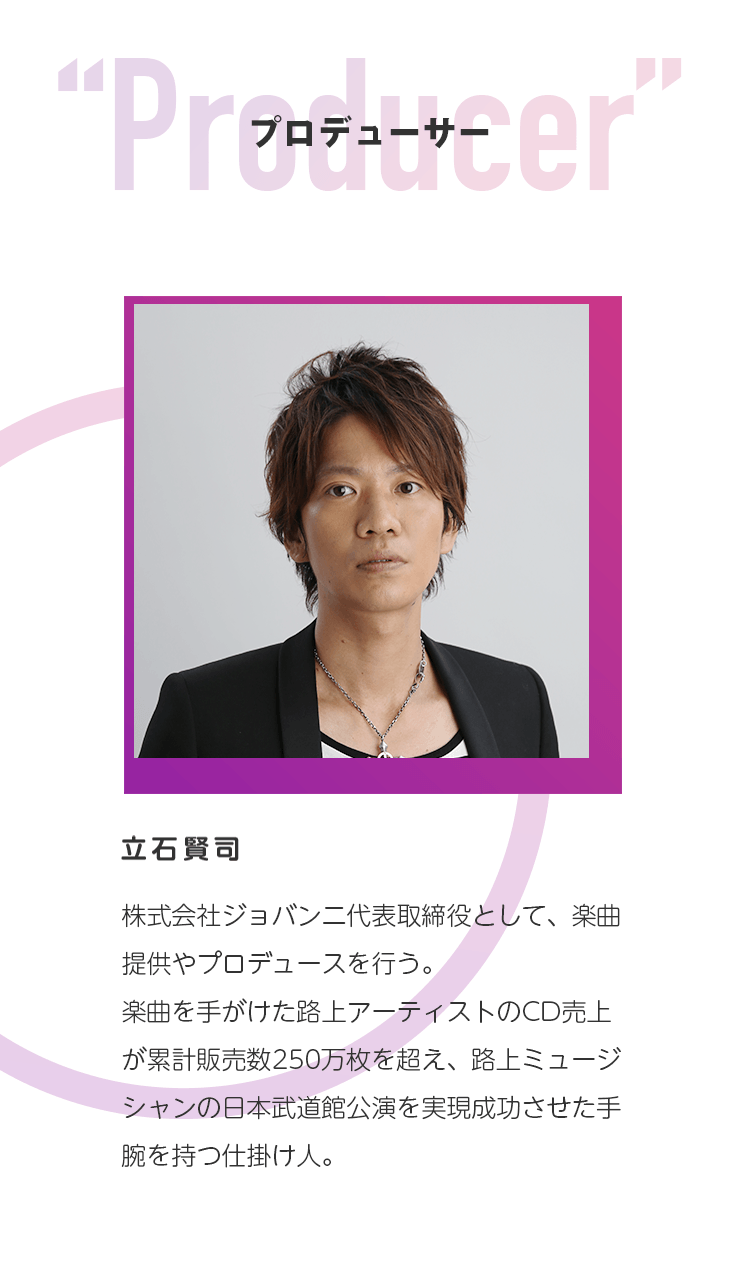 プロデューサーは立石賢司