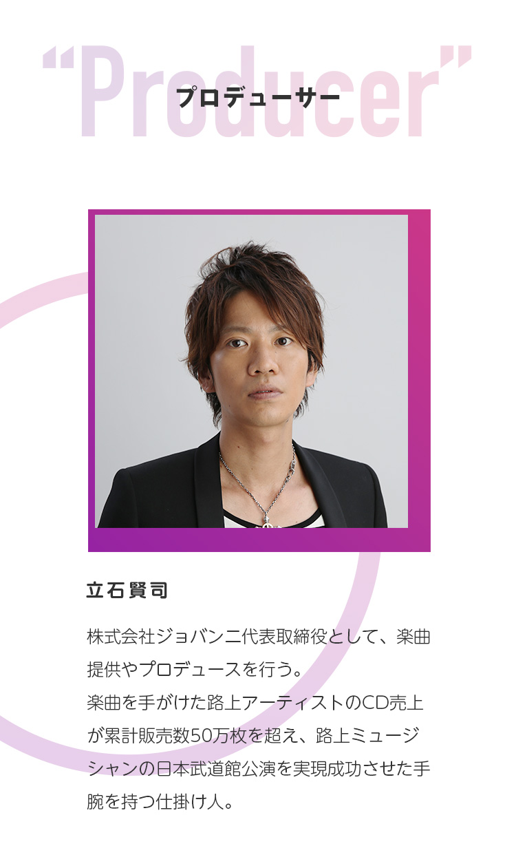 プロデューサーは立石賢司
